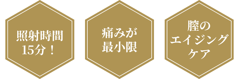 照射時間20分！ 痛みが最小限 即時効果抜群！